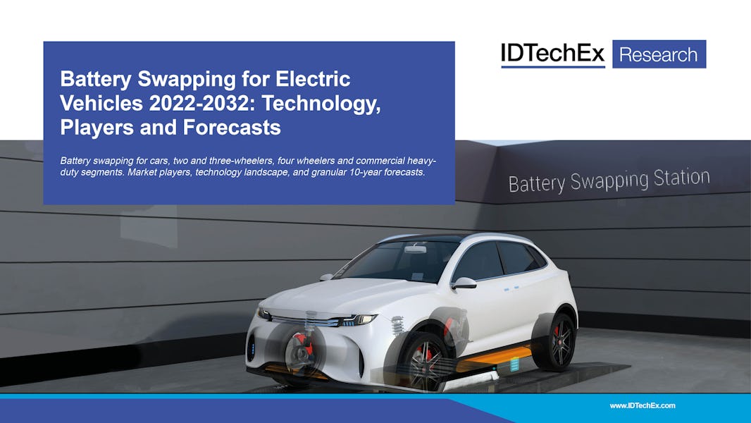 Batteriewechsel für Elektrofahrzeuge 2022-2032