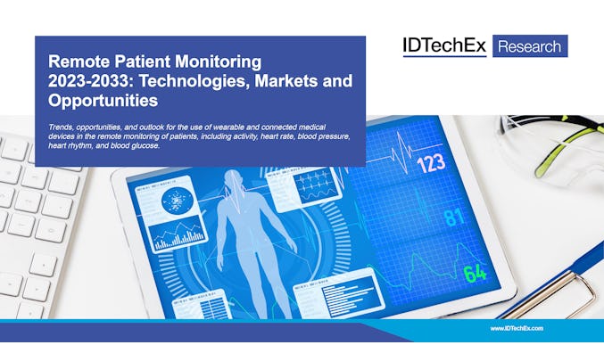 Patienten-Fernüberwachung 2023-2033: Technologien, Märkte und Chancen