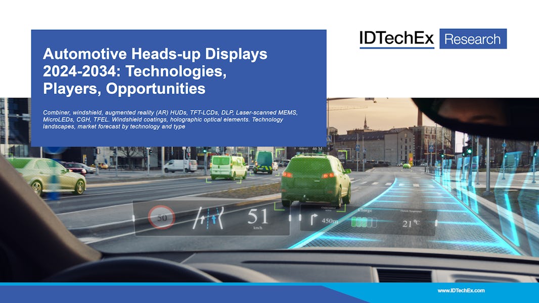 Automotive Heads-up Displays 2024-2034: Technologies, Players, Opportunities