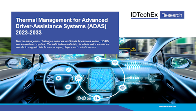 Thermal Management for Advanced Driver-Assistance Systems (ADAS) 2023-2033