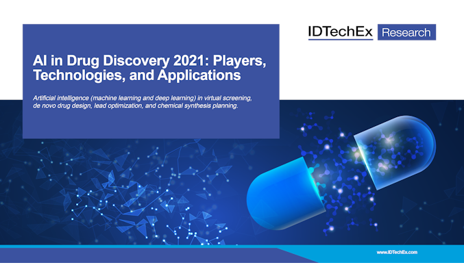 AI in Drug Discovery 2021: Players, Technologies, and Applications