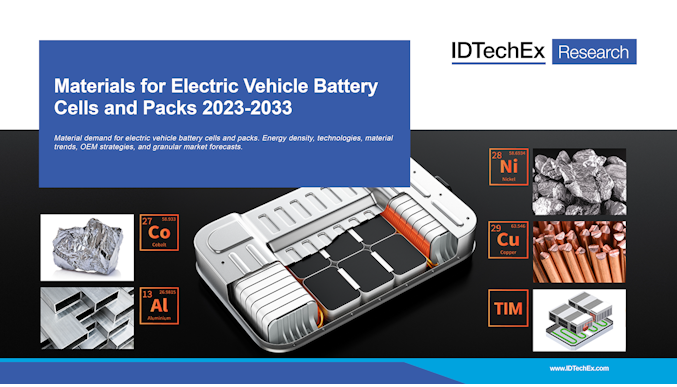 วัสดุสำหรับเซลล์แบตเตอรี่รถยนต์ไฟฟ้า 2023-2033