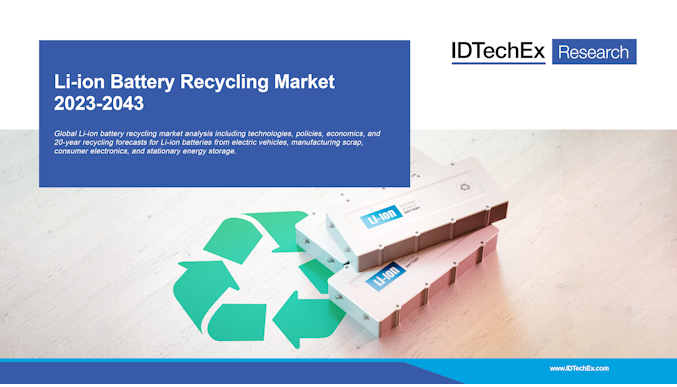 Mercato del riciclaggio delle batterie agli ioni di litio 2023-2043