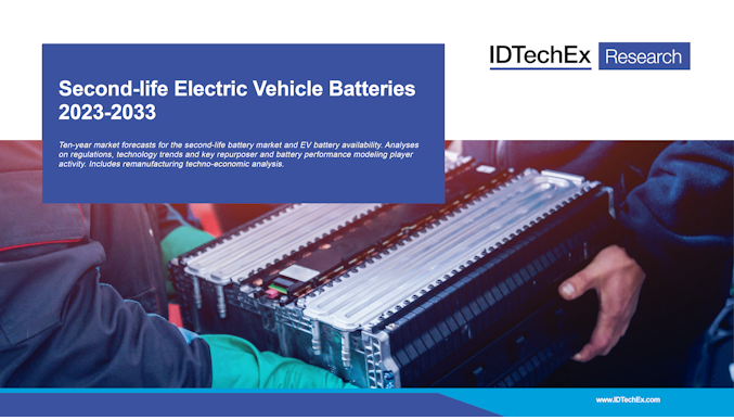 Baterías para vehículos eléctricos de segunda vida 2023-2033