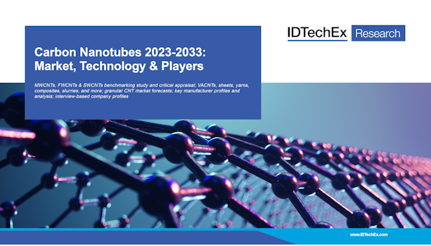 탄소 나노튜브 기술, 시장, 주요 업체 동향 2023-2033년