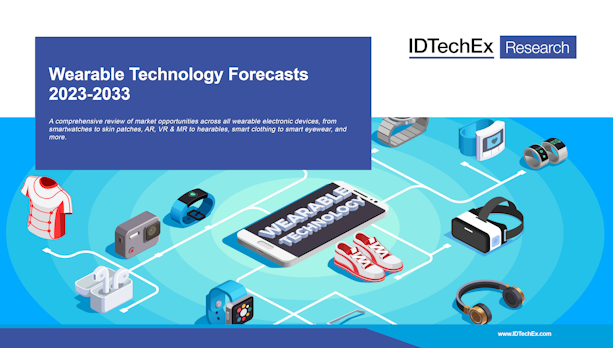 Previsioni sulla tecnologia indossabile 2023-2033