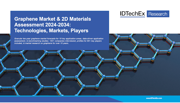 การประเมินตลาดกราฟีนและการประเมินวัสดุ 2D 2024-2034: เทคโนโลยีตลาดผู้เล่น