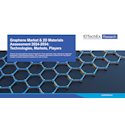 Graphene Market & 2D Materials Assessment 2024-2034: Technologies, Markets, Players