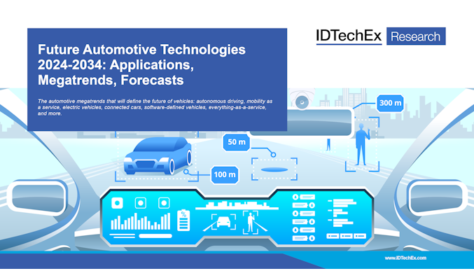 Future Automotive Technologies 2024-2034: applicazioni, megatrend, previsioni